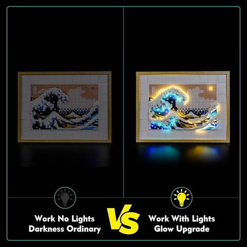 Light kit Compatible with Lego 31208 Hokusai – The Great Wave - No Model Only Light, LED Lighting Accessories Compatible with Lego 31208 Kanagawa Surfing Set (Standard Version) in Saudi Arabia