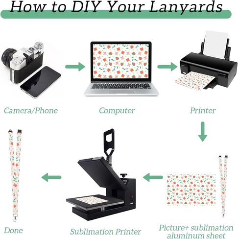 50Pack بيضاء تسامي الحبل الحبل الفارغ بائسة الحبل السامي مع النقل القابل للانفصال عن الرقبة حبل الحلق in Kuwait