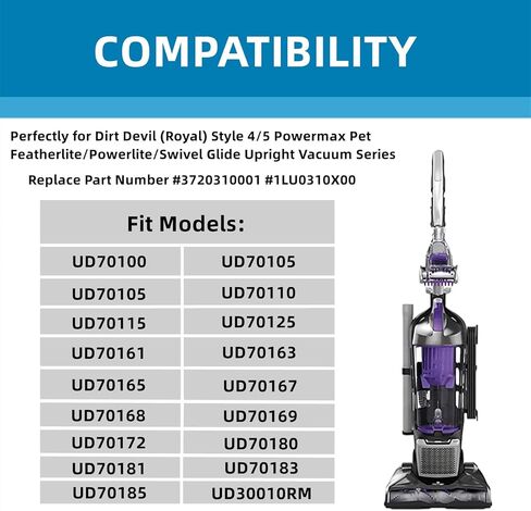 حزام بديل لـ Dirt Devil (Royal) Style 5 Vacuum Powermax Pet/Featherlite/Powerlite/Swivel Glide استبدال الأجزاء #1LU0310X00 و#3720310001، عبوة من 3 قطع in Kuwait