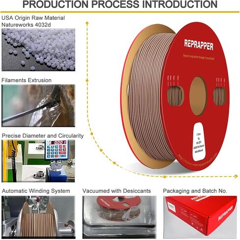 Reprapper Wood PLA، شعيرات PLA خشبية مزدوجة اللون 1.75 مم، خيوط طابعة ثلاثية الأبعاد مع ألياف الخشب الحقيقية، واهوت/طبيعي، 1000 جرام in Kuwait