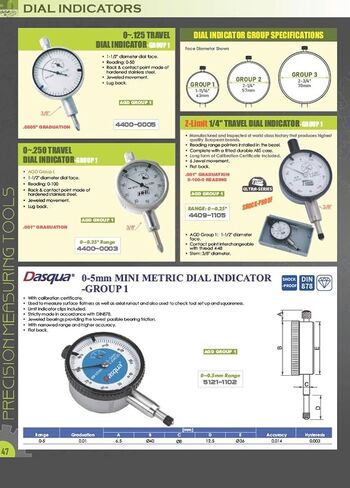 ظهر مسطح للمؤشرات بنمط 4 فتحات (4400-3140) in Kuwait