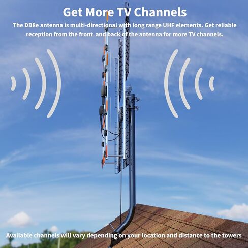 انتيناس دايركت مجمع هوائي VHF/UHF، للاستخدام الداخلي والخارجي، ادوات تركيب في جميع الاحوال الجوية، مشبك ماست قابل للتعديل، اسود - EU385CF-1S in Kuwait