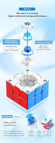 CuberShop GAN 356 ME UV (10th Anniversary Special Edition) Magnetic 3x3 Speed Cube, Gans 2024 Transparent Plastic 10 Anniversary, Smooth & Fast 3 by 3 Collectible, GAN 356 M E (Transparent UV Coated) in Kuwait