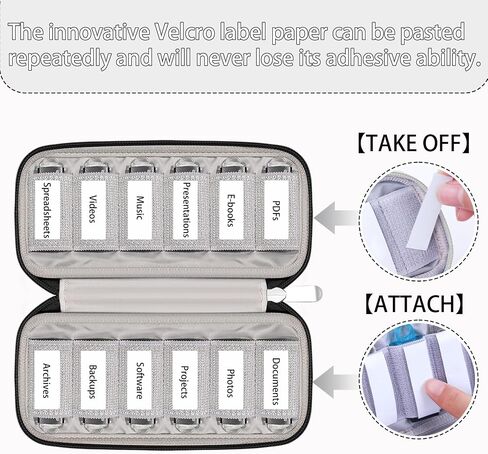 12-Slot USB Drive Organizer w/Velcro Labels & Quick-Dry Marker - Peel & Stick Anywhere! Secure Case for Thumb/Jump Drives | Fits Most USB Sticks | 12-Capacity | Black in Kuwait