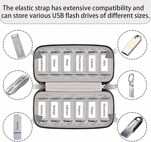 12-Slot USB Drive Organizer w/Velcro Labels & Quick-Dry Marker - Peel & Stick Anywhere! Secure Case for Thumb/Jump Drives | Fits Most USB Sticks | 12-Capacity | Black in Kuwait