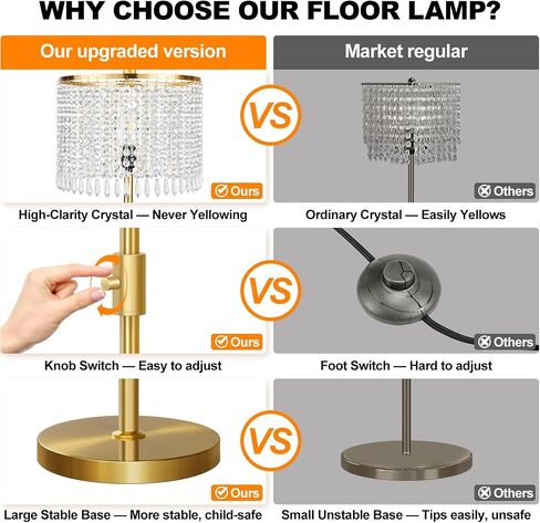 【Upgraded】 Floor Lamps for Living Room, 1000LM LED Bulb Included, Dimmable Standing Lamp with Crystal Lampshade, Tall Silver Pole Light for Bedroom Nursery Office Corner Reading in Saudi Arabia