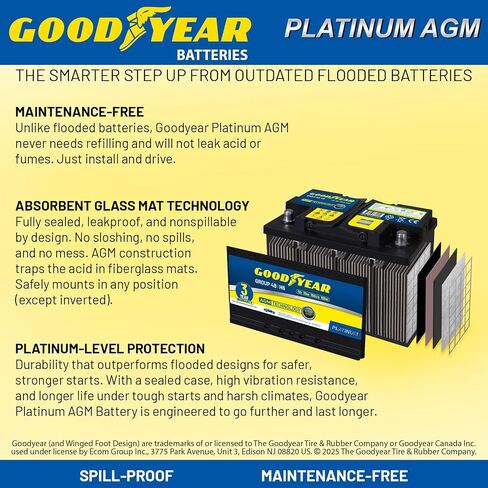 Goodyear 48-H6-AGM BCI Group Size 48 12V 70 AH, 120RC, 760 CCA Platinum series Rechargeable AGM Maintenance Free Automotive Battery in Saudi Arabia