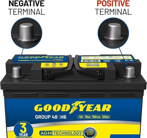 Goodyear 48-H6-AGM BCI Group Size 48 12V 70 AH, 120RC, 760 CCA Platinum series Rechargeable AGM Maintenance Free Automotive Battery in Saudi Arabia