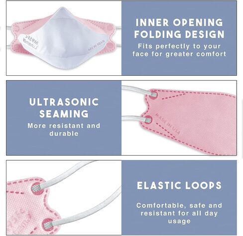 Lutema 5-Ply Disposable Kids Fish Style Face Mask - Made in USA | 3-Panel Flat Fold Design Structure | For Boys & Girls in Saudi Arabia