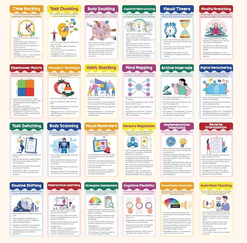 24 PCS ADHD مهارات مهارات المهارات ADHD ADHD البطاقات التعليمية مع حلقات الموثق أدوات علاج وقت التنظيم العاطفي للبالغين المراهقين in Saudi Arabia