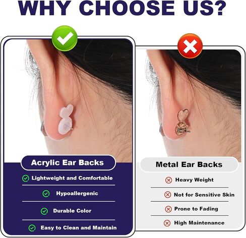 Clear Silicone Earring Backs for Heavy Earring Support Backs 32 Pcs Rubber Earrings Lifters Safety Back Pads Backstops Earrings Back Replacements for Fish Hook Studs Hoops Droopy Ears - Love in Saudi Arabia