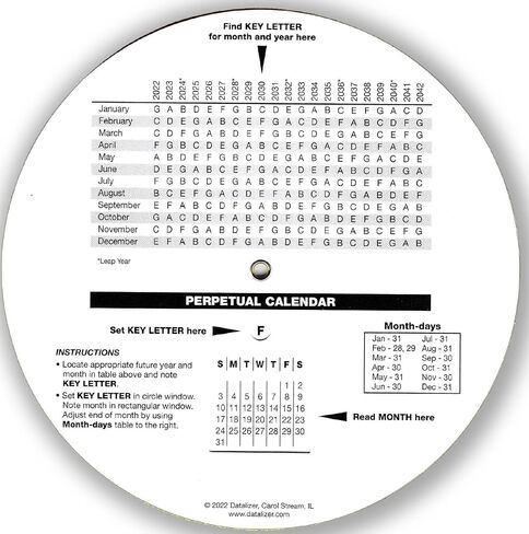 Scheduling Wheel Chart in Saudi Arabia