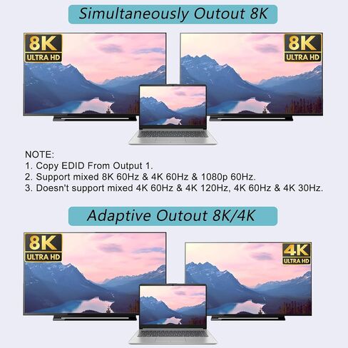 HDMI Splitter 1 in 2 Out, HDMI Splitter 1 x 2 Amplifier for Dual Duplicate Monitors Support 3D 4K@30HZ Full HD 1080P for Xbox PS4 Blu-Ray Player HDTV in Kuwait
