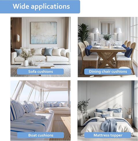 GoTo Foam 1" Height x 20" Width x 90" Length 44ILD (Firm) Upholstery Cushion Made in USA in Saudi Arabia