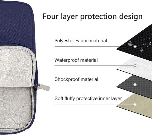 13 inch Laptop Sleeve Case for MacBook Air M4 M3 M2 M1 (2025-2018) & MacBook Pro M2 M1 (2025-2016), Vertical Polyester Computer Sleeve Bag with Pocket, Navy Blue in Saudi Arabia