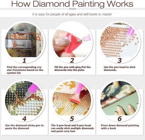 Sanjee Dogs Diamond Art Kits للبالغين ، مجموعات الطلاء الماس للمبتدئين ، 5D DIY Round Full Drill Gem Great Frants for Home Wall Decor Gift ، 12 × 12 بوصة in Saudi Arabia