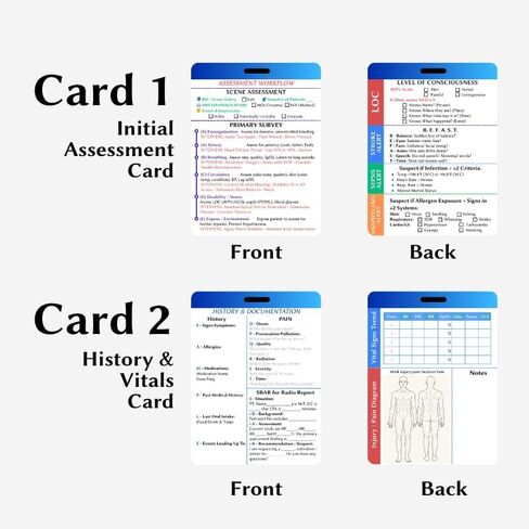 EMT Pocket Guide & Paramedic Flashcards - 16-Side Set of EMT Cards with Medical References for Work & School Essentials - 2025 Edition Badge Cards for EMS & First Responders in Saudi Arabia