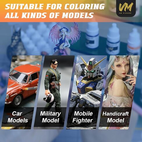 VM Miniature Paint Set Eco-Fliendly Friendly Divens Speed ​​Paint Model ، ومقاوم للضوء وغير مهيأ للبلاستيك/الراتنج/المعادن/الطرز 4 زجاجات 5 مل (مجموعة زرقاء 4 ألوان) in Kuwait