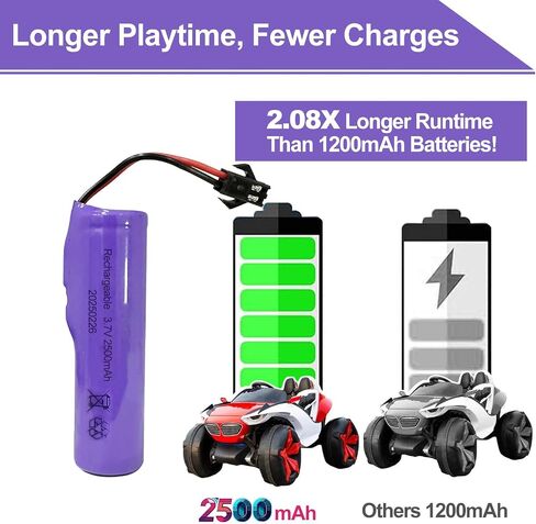 3.7V 2.5AH بطارية LI-ION القابلة لإعادة الشحن مع كابل شاحن USB （2 حزمة） in Kuwait