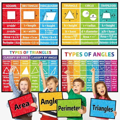 Math Posters for Middle School Educational Math Bulletin Board Decorations Classroom Keywords Mathematics Symbol Math Educational Poster for Teacher Paper Cutouts Elementary Classroom Must Have in Saudi Arabia