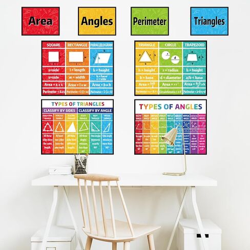 Math Posters for Middle School Educational Math Bulletin Board Decorations Classroom Keywords Mathematics Symbol Math Educational Poster for Teacher Paper Cutouts Elementary Classroom Must Have in Saudi Arabia