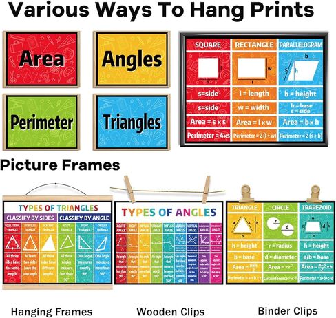Math Posters for Middle School Educational Math Bulletin Board Decorations Classroom Keywords Mathematics Symbol Math Educational Poster for Teacher Paper Cutouts Elementary Classroom Must Have in Saudi Arabia