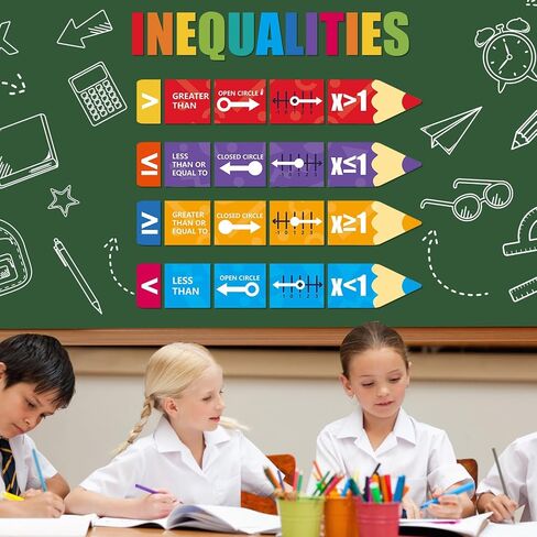 ملصقات الرياضيات التعليمية لعدم المساواة في المدارس المتوسطة ملصقات تعليمية نشرة الرياضيات الإعلامية للرياضيات زخارف راية للطلاب المعلمين الابتدائي عودة إلى جدار المدرسة ديكور in Saudi Arabia