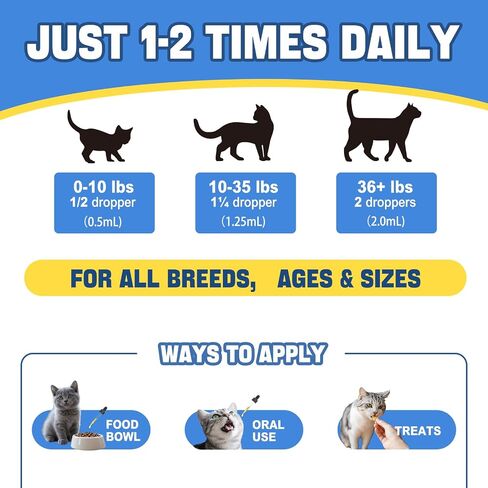 Antibitics for Cats, Cat Antibitics for Infection, Natural Antibitic Pet Supplements, Supports Allergy Itch,Cough Relief,Immune Support -Proper for All Ages & Breeds-Bacon Flavor in Saudi Arabia