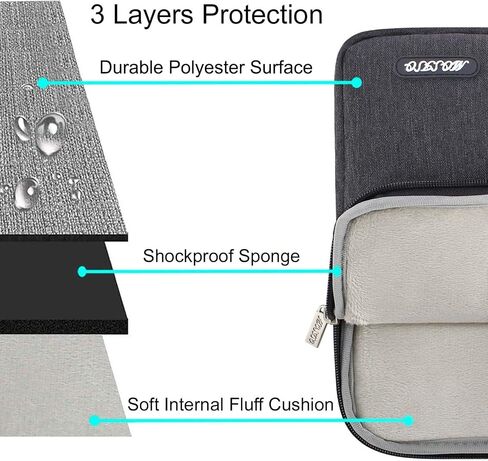 Mosiso متوافق مع MacBook Air Case 15 بوصة 2023 A2941 M2 ، علبة بلاستيكية هندسية متناظرة شديدة التحمل مع مصد TPU وكيس الأكمام العمودي وغطاء لوحة المفاتيح ونوع C ، Space Gray & Black in Saudi Arabia
