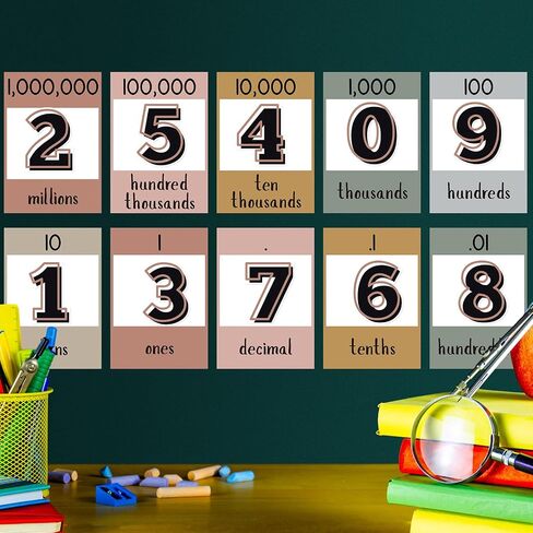 21 Pcs Place Value Card for Back to School Classroom Supplies Educational Math Cards Poster Flip Chart First Day of Class Wall Decor for Elementary to Middle School Practice Counting Must Have in Saudi Arabia