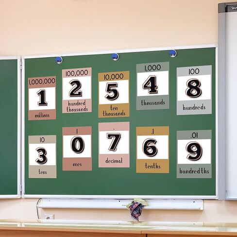 21 Pcs Place Value Card for Back to School Classroom Supplies Educational Math Cards Poster Flip Chart First Day of Class Wall Decor for Elementary to Middle School Practice Counting Must Have in Saudi Arabia