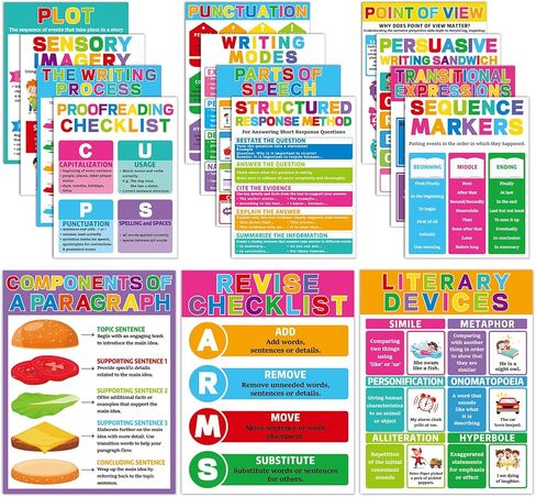 15pcs ملصقات عملية الكتابة الملونة للفصول الدراسية الكتابة التعليمية الملصقات الإنجليزية يجب أن تحتوي المدرسة الثانوية على دليل استراتيجية للكتابات ملصق المعلم للمكتبة in Saudi Arabia