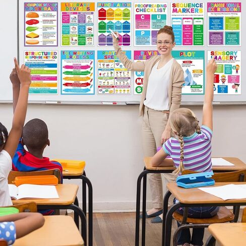 15pcs ملصقات عملية الكتابة الملونة للفصول الدراسية الكتابة التعليمية الملصقات الإنجليزية يجب أن تحتوي المدرسة الثانوية على دليل استراتيجية للكتابات ملصق المعلم للمكتبة in Saudi Arabia
