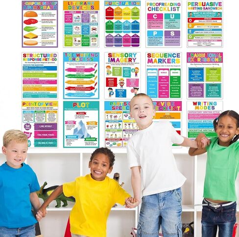 15pcs ملصقات عملية الكتابة الملونة للفصول الدراسية الكتابة التعليمية الملصقات الإنجليزية يجب أن تحتوي المدرسة الثانوية على دليل استراتيجية للكتابات ملصق المعلم للمكتبة in Saudi Arabia