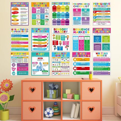 15pcs ملصقات عملية الكتابة الملونة للفصول الدراسية الكتابة التعليمية الملصقات الإنجليزية يجب أن تحتوي المدرسة الثانوية على دليل استراتيجية للكتابات ملصق المعلم للمكتبة in Saudi Arabia