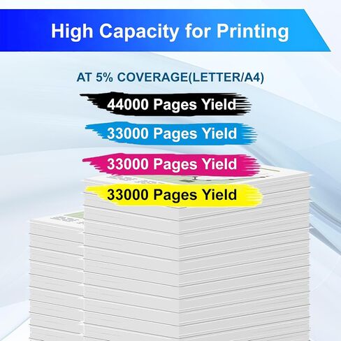 W9270MC Toner Cartridge Compatible for HP W9270MC W9271MC W9273MC W9272MC Toner Cartridges for HP Laserjet Enterprise X677 X67755dn X67755z X67755s X67765z Printers Magenta in Saudi Arabia