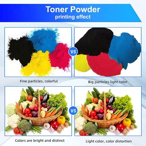 W9270MC Toner Cartridge Compatible for HP W9270MC W9271MC W9273MC W9272MC Toner Cartridges for HP Laserjet Enterprise X677 X67755dn X67755z X67755s X67765z Printers Magenta in Saudi Arabia