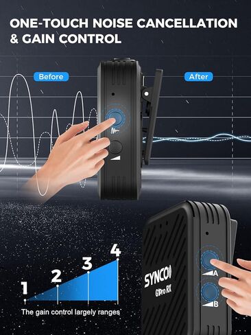 SYNCO Wireless Lavalier Microphones & System, G1(A2) Pro Lapel Mic Dual Pack with Charging Case Noise Cancellation 492FT 8H for Online Class/Vlog/YouTube/Tiktok, Wireless-Lavalier-Mic-for-Camera in Kuwait