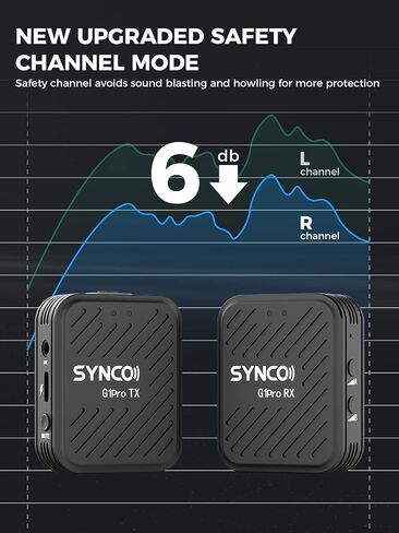 SYNCO Wireless Lavalier Microphones & System, G1(A2) Pro Lapel Mic Dual Pack with Charging Case Noise Cancellation 492FT 8H for Online Class/Vlog/YouTube/Tiktok, Wireless-Lavalier-Mic-for-Camera in Kuwait