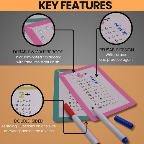 Math Flash Cards for Kids (Grades 1-3) | Addition, Subtraction, Multiplication & Division | 4-Pack Set with Rings & Markers | Educational Fun & Learning Game in Saudi Arabia