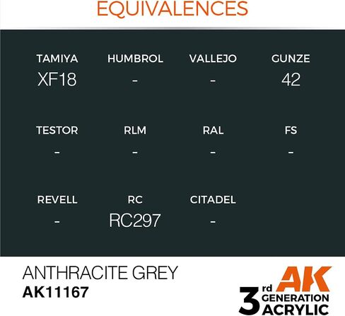 AK Interactive 3rd Gen Acrylic Anthracite Gray 17ml in Saudi Arabia