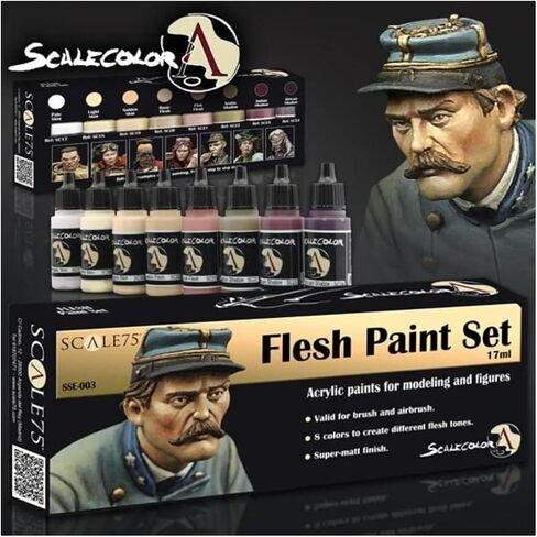 Scalecolor - مجموعة الطلاء اللحم in Saudi Arabia