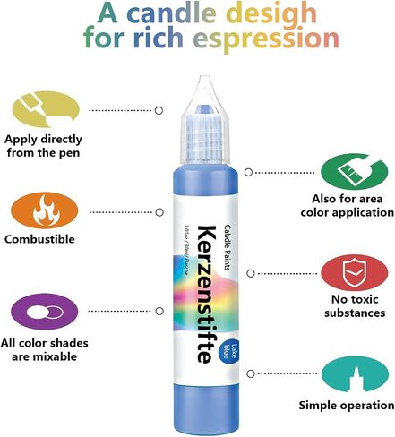 GooBoom Candle Wax Pen, 8-Color Candle Painting kit for DIY Projects, Birthday Party, Special Occasions Create Colorful Candles, Safe and Non-Toxic(30ML/1.01OZ) in Saudi Arabia