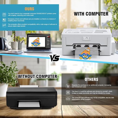 Peacock 33 DTF Printer A3 XP600 طابعة الملابس المباشرة التي تتميز بنظام إعادة تدوير الحبر الأبيض ووظيفة التنظيف التلقائي in Saudi Arabia