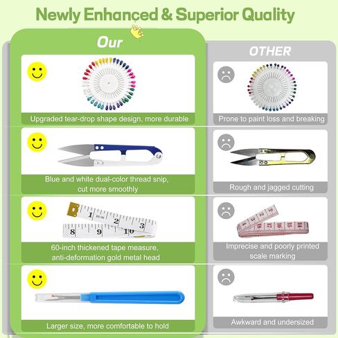 Baryfokwo Sewing Kit for Adults with Ultra Sharp Fabric Scissors, 242 Pcs Newly Upgraded Portable Travel Sewing Kit Professional Hand Needle and Thread Kit for Beginners Home Travel in Saudi Arabia