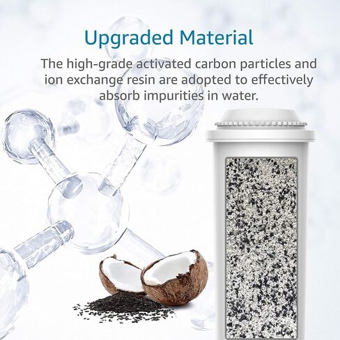 AQUACREST TÜV SÜD Certified Coffee-Machine Water Filter Replacement for Krups F088 Filter, XP5220, XP5240, EA82 and EA9000-Including Various Models of AEG®, Bosch®, Siemens®, Gaggenau® (Pack of 2) in Kuwait