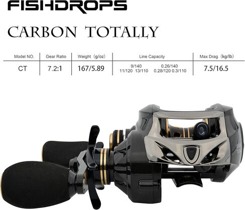 بكرات صب الطعم، 17+1BB أنظمة مكابح مغناطيسية/طرد مركزي، بكرة بيتكاستر، نسبة تروس عالية السرعة 7.0 بكرة صيد سمك منخفضة للغاية فائقة النعومة in Kuwait