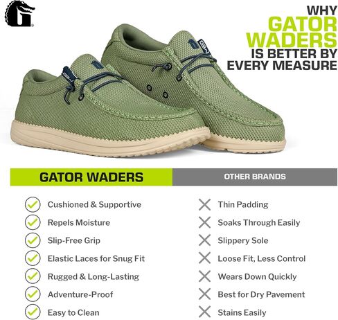Gator Waders Mens Casual Shoes – Men's Loafers & Slip-Ons Camp Shoes with No-Tie Laces -Arch Support Boat Shoes for Everyday Wear in Saudi Arabia