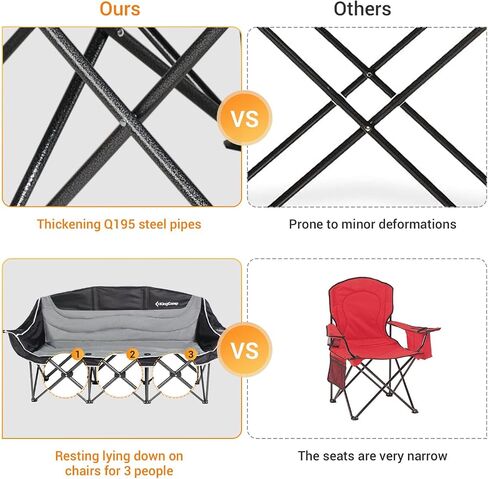 KingCamp Double Camping Chair, Outdoor Folding Loveseat Camping Chair for 2 Person, Extra Large Heavy Duty Camping Couch for Campsites, Soccer Games, Backyard with Cup Holder Arm Rest, Support 600 LBS in Saudi Arabia
