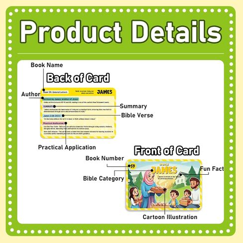66 Books of The Bible Flash Cards Memory Verse Flashcards with Summary Figures Practical Application Christian Learning Tools for Sunday School, Homeschool, Bible Study, Teaching & Deep Understanding in Saudi Arabia